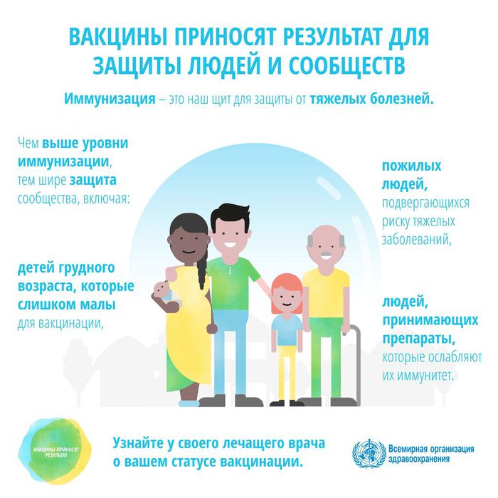 infographic_protect_individuals_4000-ru.jpg